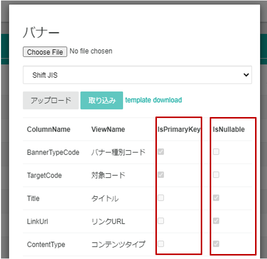 主キー・入力必須