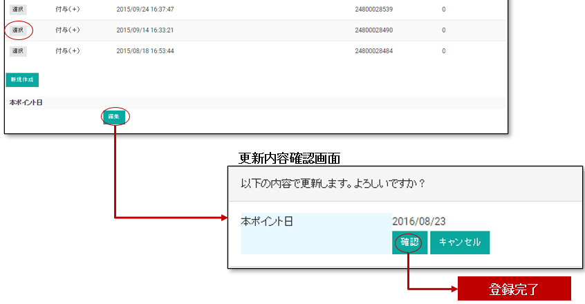ポイントレコード編集