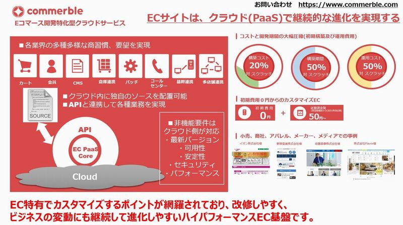 Commerble紹介チラシ
